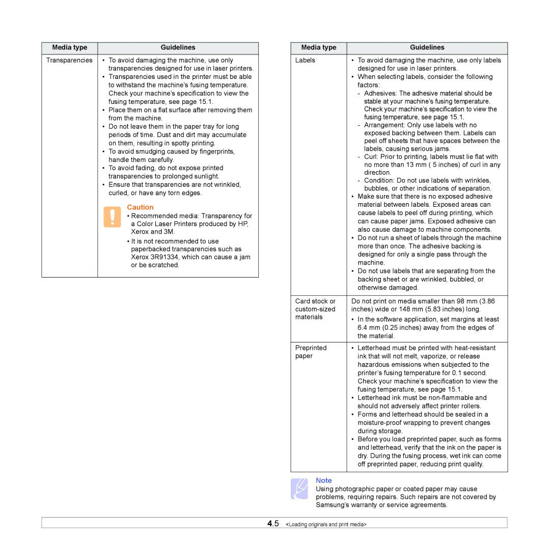 Samsung CLX-8380 manual Transparencies To avoid damaging the machine, use only 