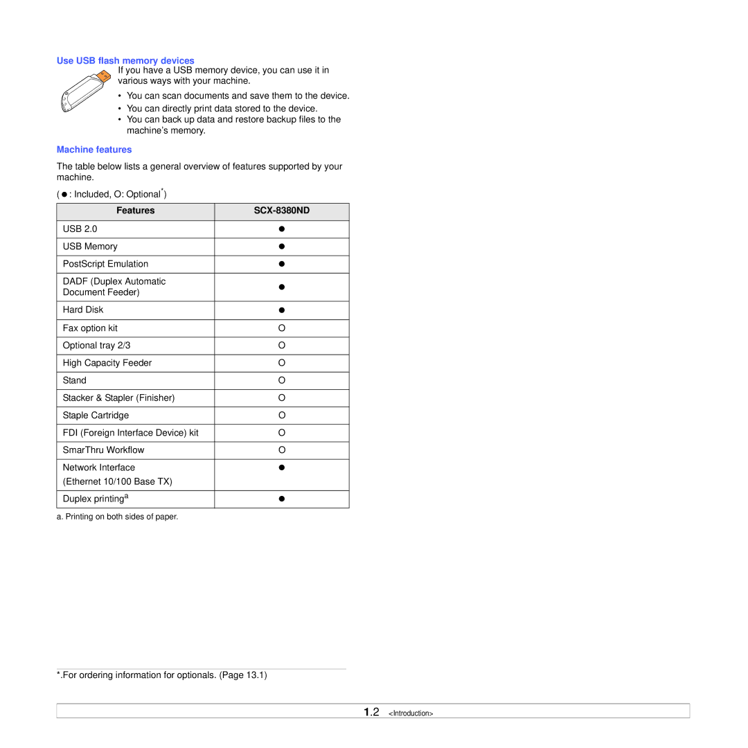 Samsung CLX-8380ND manual Use USB flash memory devices, Features SCX-8380ND 