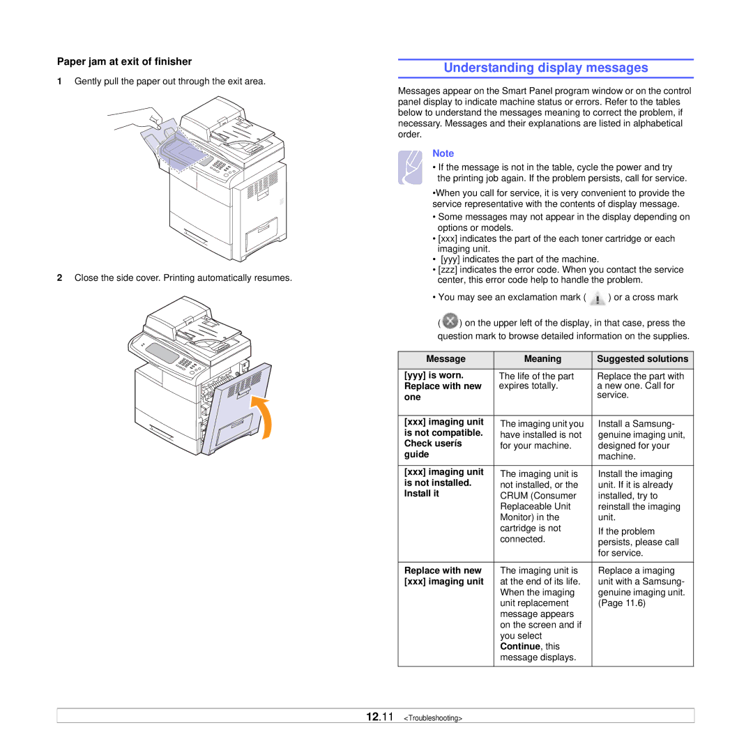 Samsung CLX-8385ND Series manual Understanding display messages, Paper jam at exit of finisher 