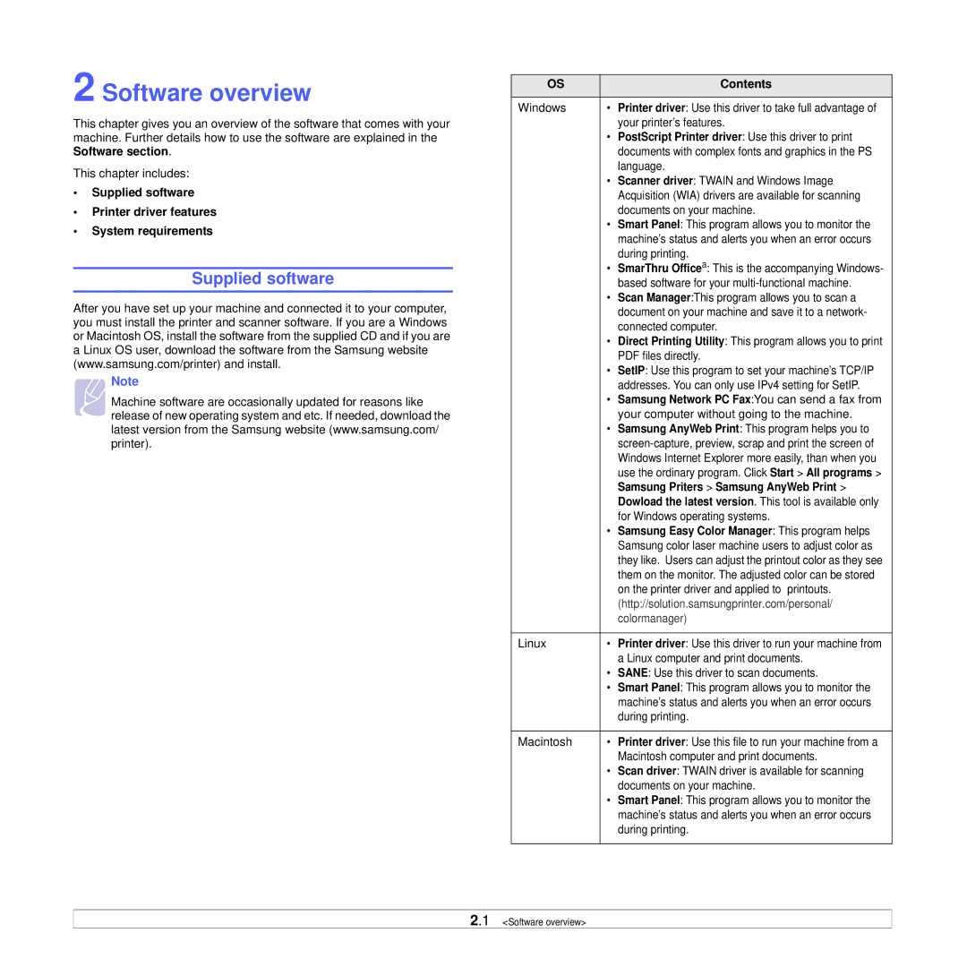 Samsung CLX-8385ND Series manual Software overview, Supplied software, Contents, Samsung Priters Samsung AnyWeb Print 