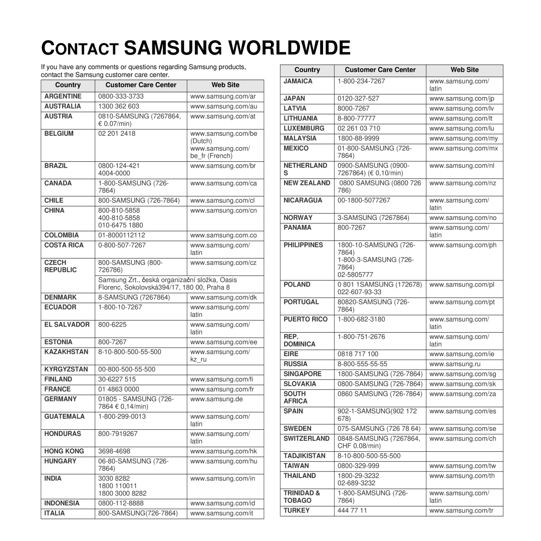 Samsung CLX-8385ND Series manual Contact Samsung Worldwide 