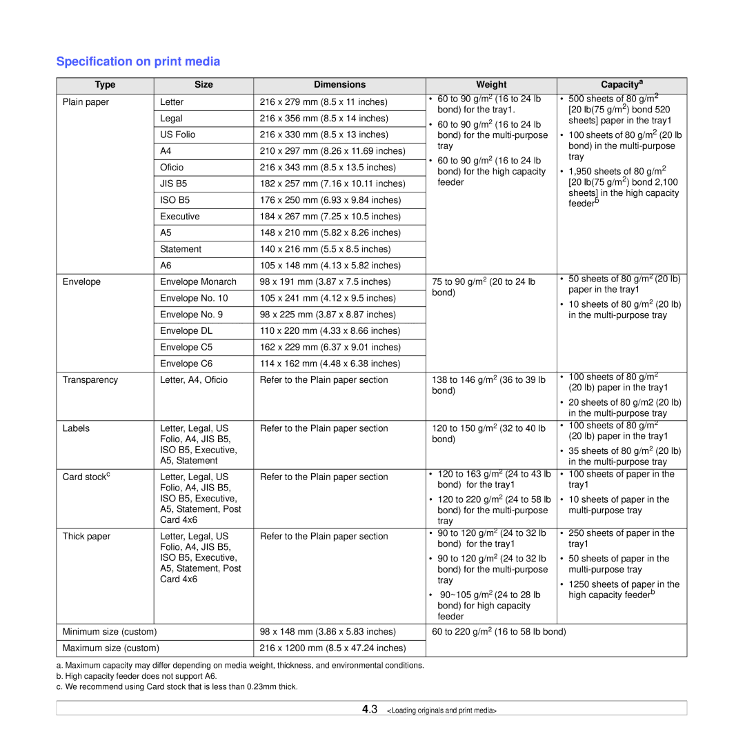 Samsung CLX-8385ND Series manual Specification on print media, Type Size Dimensions Weight Capacitya 