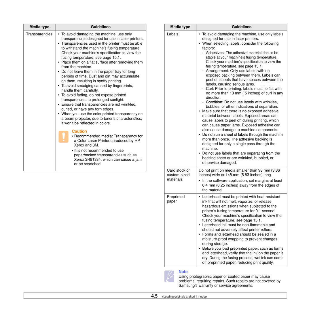 Samsung CLX-8385ND Series manual Transparencies To avoid damaging the machine, use only 