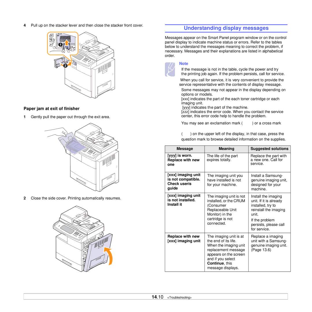 Samsung CLX-8540ND manual Understanding display messages, Paper jam at exit of finisher 