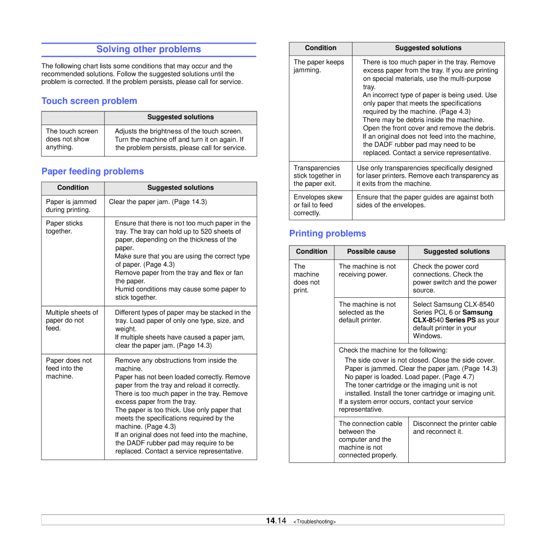 Samsung CLX-8540ND manual Solving other problems, Touch screen problem, Paper feeding problems, Printing problems 