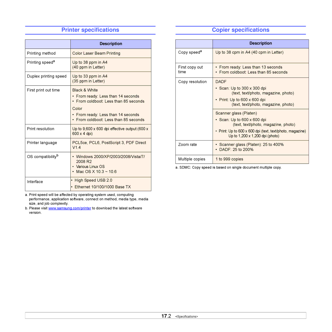 Samsung CLX-8540ND manual Printer specifications, Copier specifications 