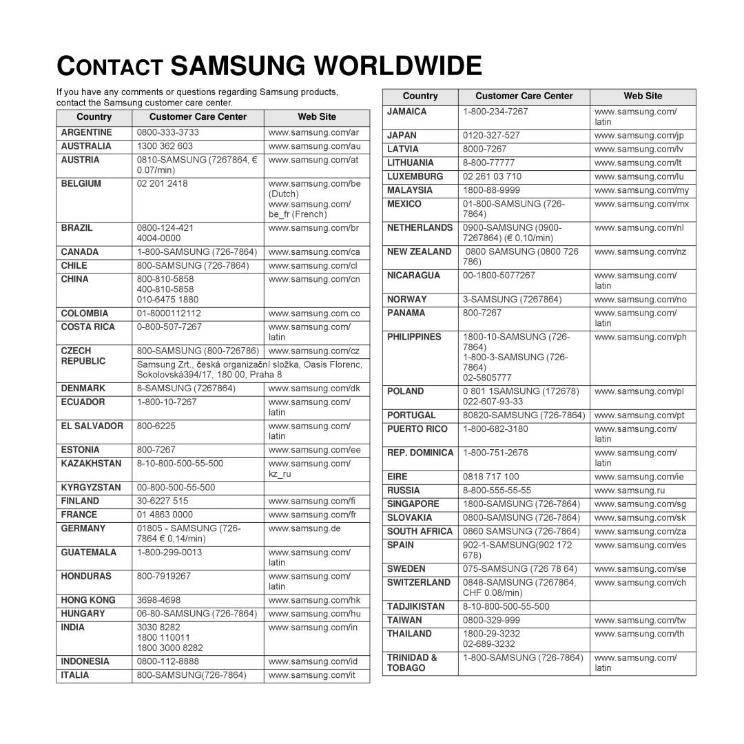 Samsung CLX-8540ND manual Contact Samsung Worldwide 