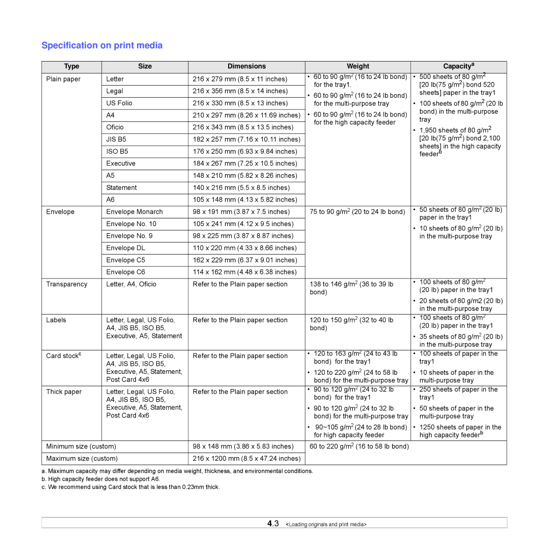 Samsung CLX-8540ND manual Specification on print media, Type Size Dimensions Weight Capacitya 