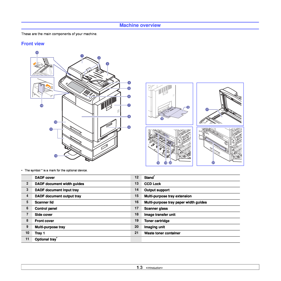 Samsung CLX-8540ND Machine overview, Front view, DADF cover, Stand, DADF document width guides, CCD Lock, Output support 