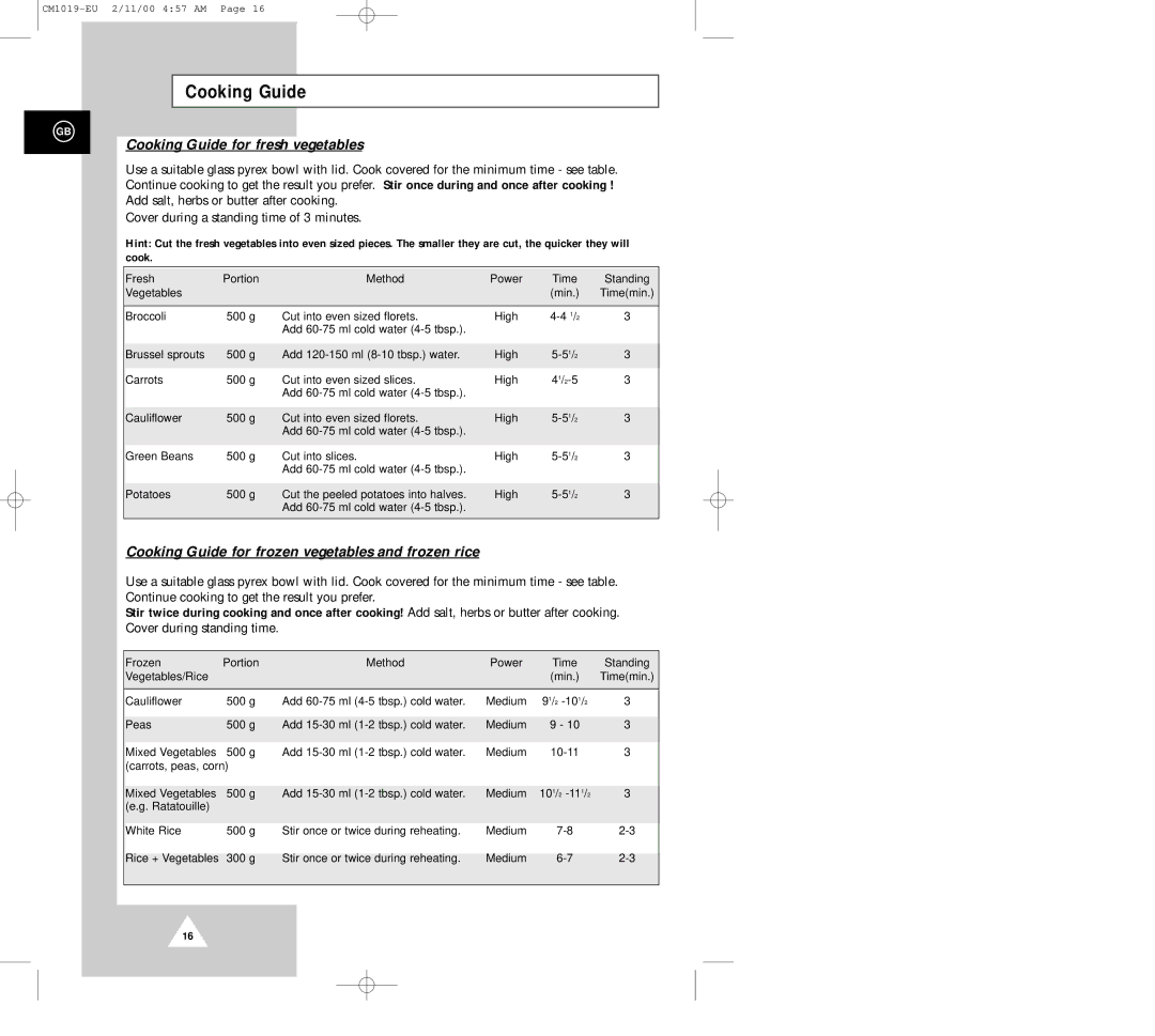 Samsung CM1019 manual Cooking Guide for fresh vegetables, Cooking Guide for frozen vegetables and frozen rice 