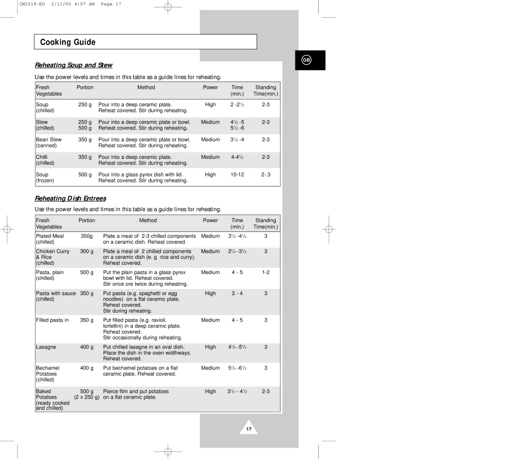 Samsung CM1019 manual Reheating Soup and Stew, Reheating Dish Entrees, Medium, 350g 