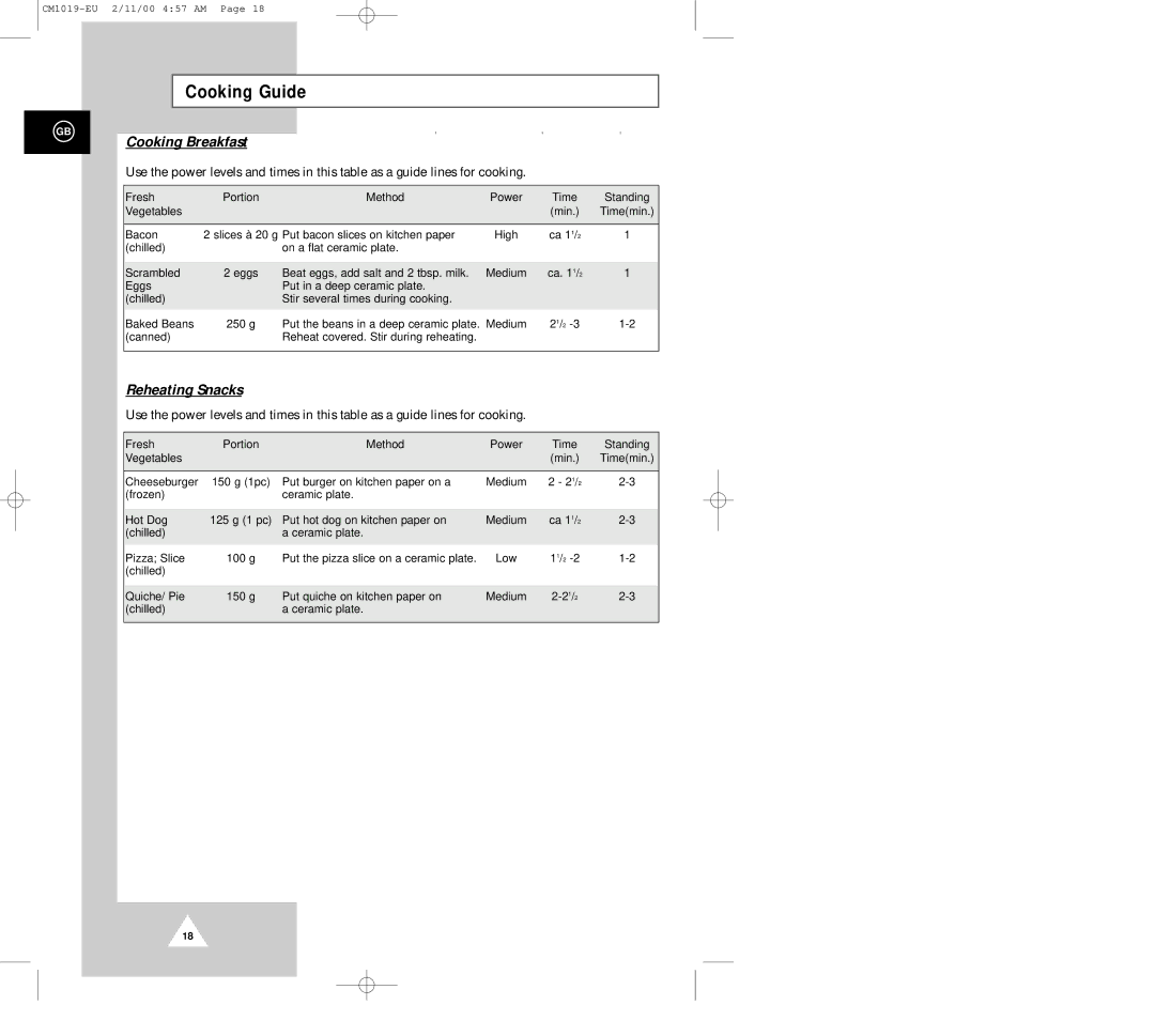 Samsung CM1019 manual Cooking Breakfast, Reheating Snacks 