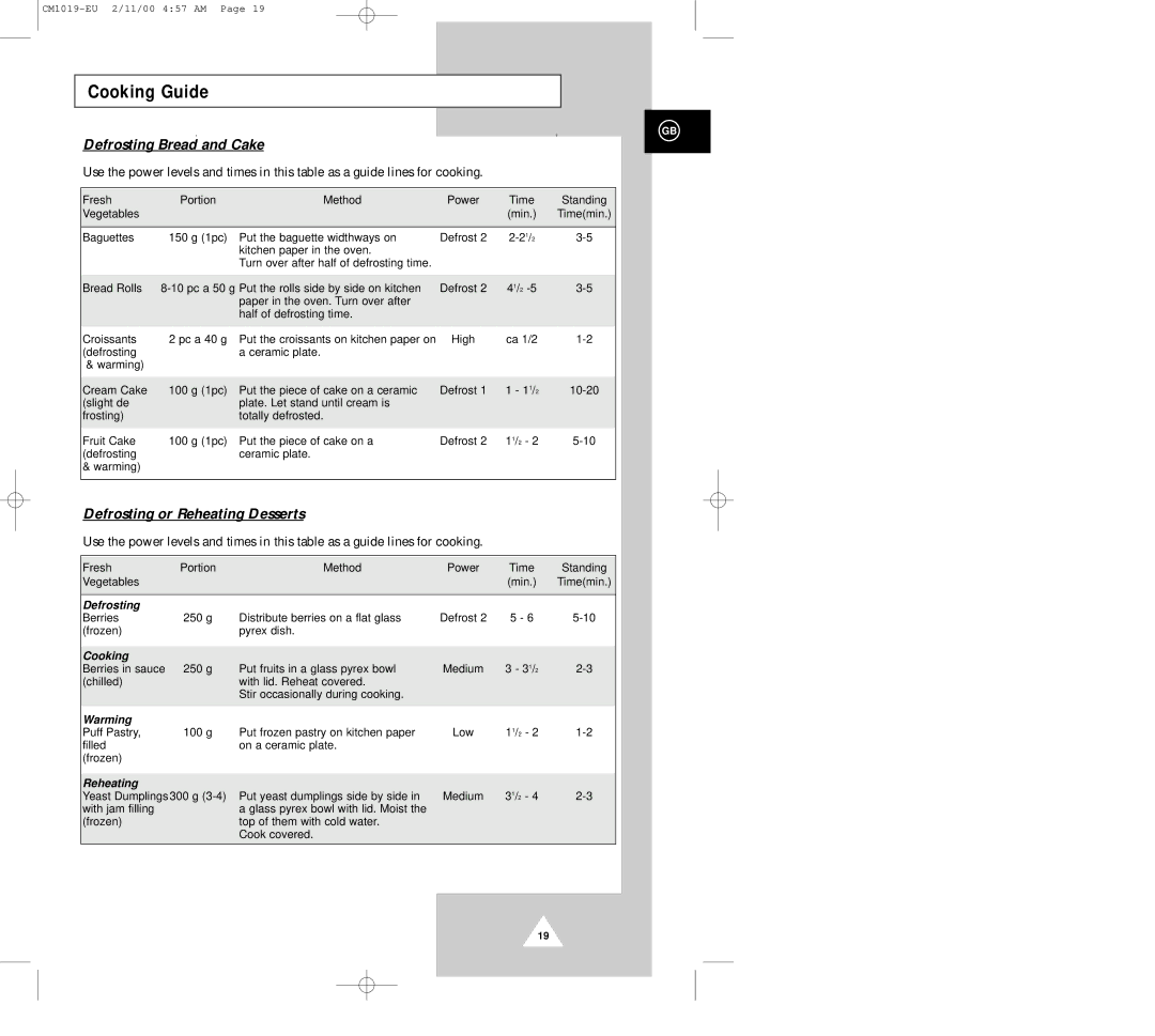 Samsung CM1019 manual Defrosting Bread and Cake, Defrosting or Reheating Desserts, Defrost 10-20 