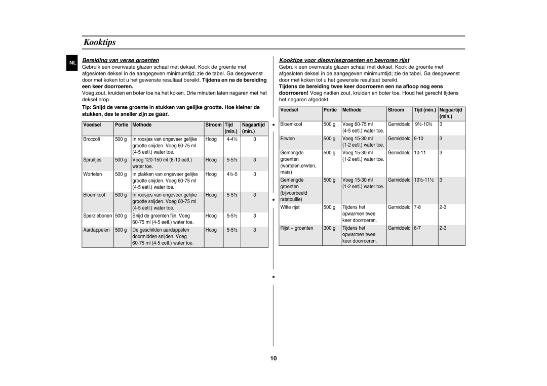 Samsung CM1019A/XEU manual Kooktips, Bereiding van verse groenten, Een keer doorroeren 