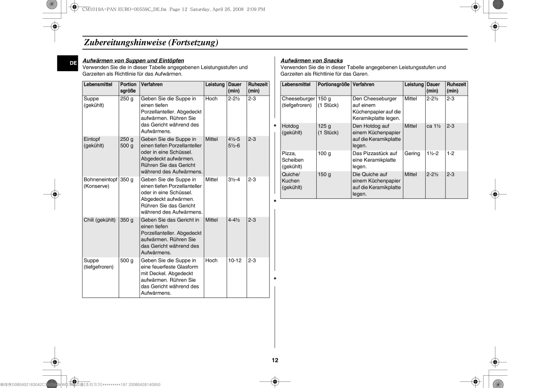 Samsung CM1019A/XEU manual Aufwärmen von Suppen und Eintöpfen, Aufwärmen von Snacks 