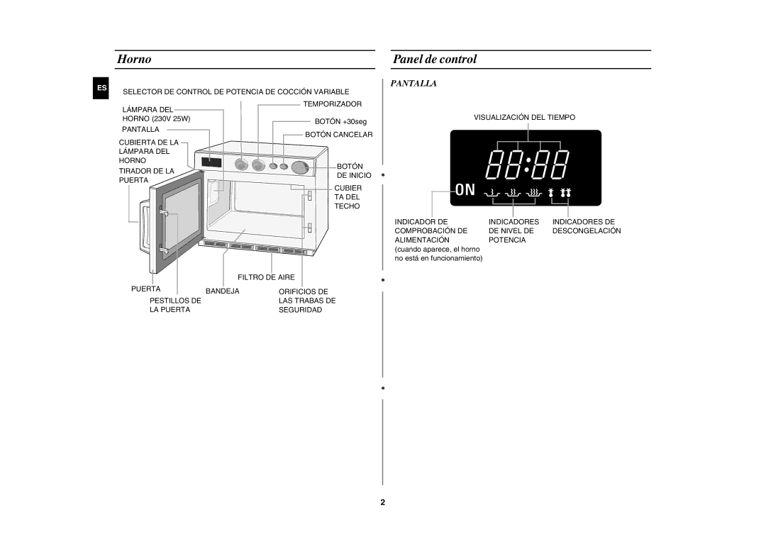 Samsung CM1019A/XEU manual Panel de control, Pantalla, Horno 230V 25W Botón +30seg 