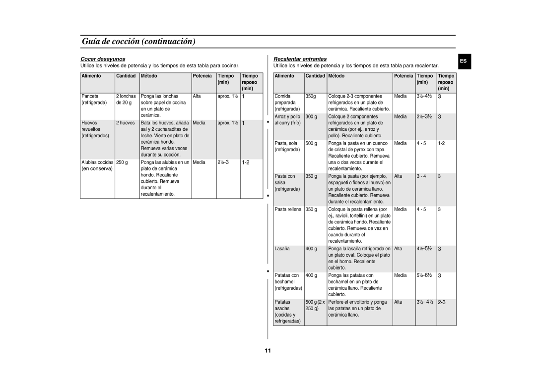 Samsung CM1019A/XEU manual Guía de cocción continuación, Cocer desayunos, En conserva, Recalentar entrantes, ½- 4½ 