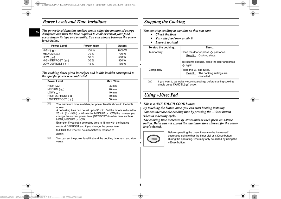 Samsung CM1019A/XEU manual Power Levels and Time Variations Stopping the Cooking, Using +30sec Pad, Percen-tage Output 