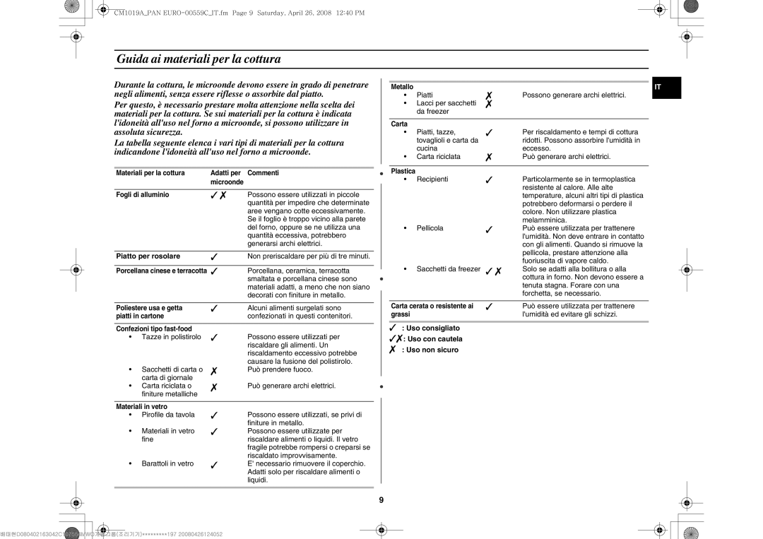 Samsung CM1019A/XEU manual Guida ai materiali per la cottura 