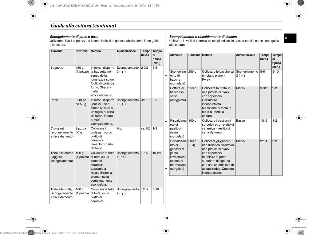 Samsung CM1019A/XEU manual Scongelamento di pane e torte, Scongelamento o riscaldamento di dessert, Alla cottura 