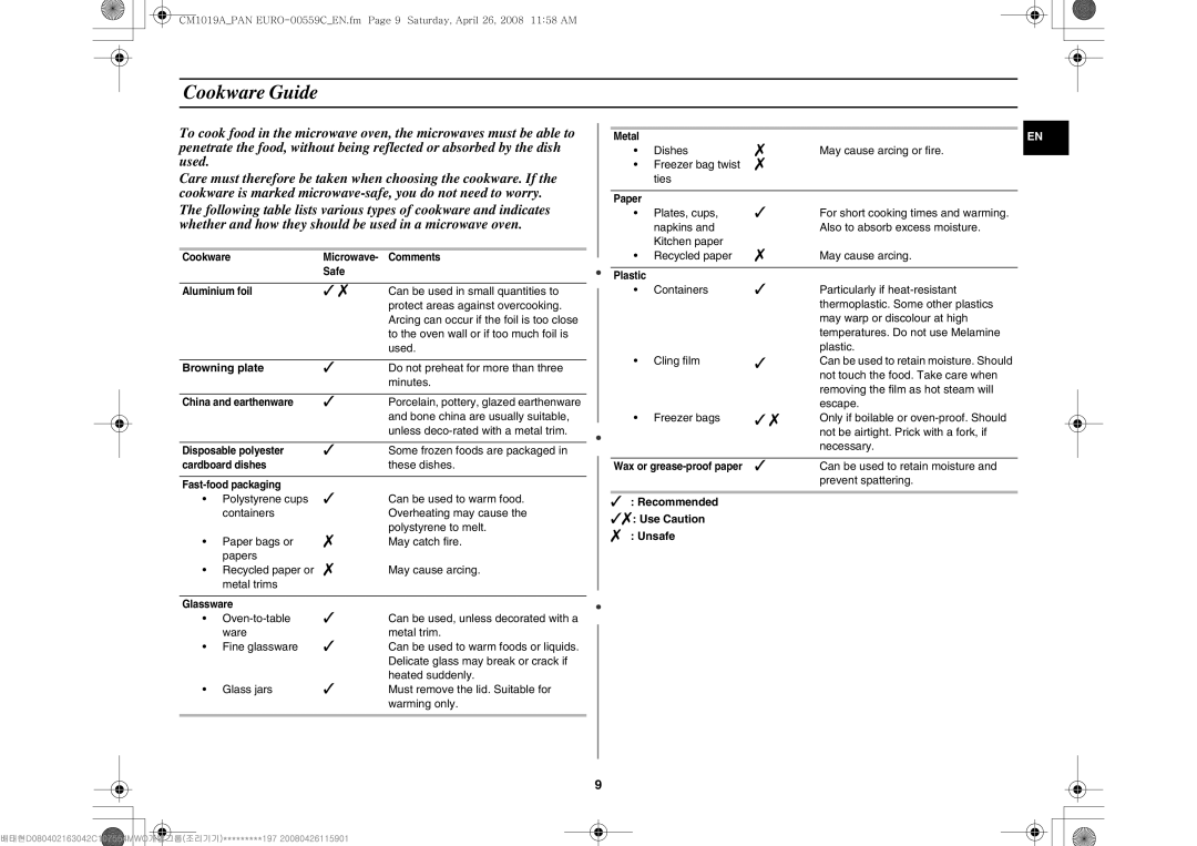 Samsung CM1019A/XEU manual Cookware Guide, Browning plate,  Recommended  Use Caution  Unsafe 