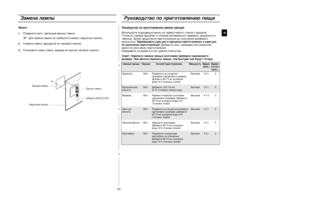 Samsung CM1019R/BWT manual ‡Ïâì‡ Î‡Ïô˚, Êûíó‚Ó‰Òú‚Ó Ôó Ôë„Óúó‚Îâìë˛ Ôë˘Ë, ÊÛÍÓ‚Ó‰ÒÚ‚Ó ÔÓ ÔË„ÓÚÓ‚ÎÂÌË˛ Ò‚ÂÊËı Ó‚Ó˘ÂÈ 