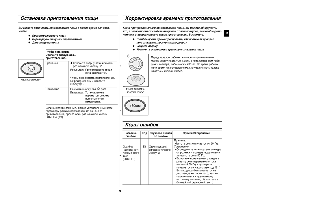 Samsung CM1019R/BWT manual ÉÒÚ‡ÌÓ‚Í‡ ÔË„ÓÚÓ‚ÎÂÌËﬂ ÔË˘Ë, ÄÓÂÍÚËÓ‚Í‡ ‚ÂÏÂÌË ÔË„ÓÚÓ‚ÎÂÌËﬂ, Äó‰˚ Ó¯Ë·Óí 