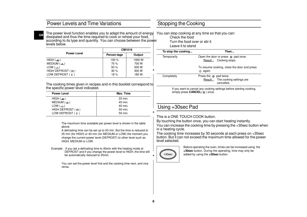 Samsung CM1019/XET manual Power Levels and Time Variations, Stopping the Cooking, Using +30sec Pad 