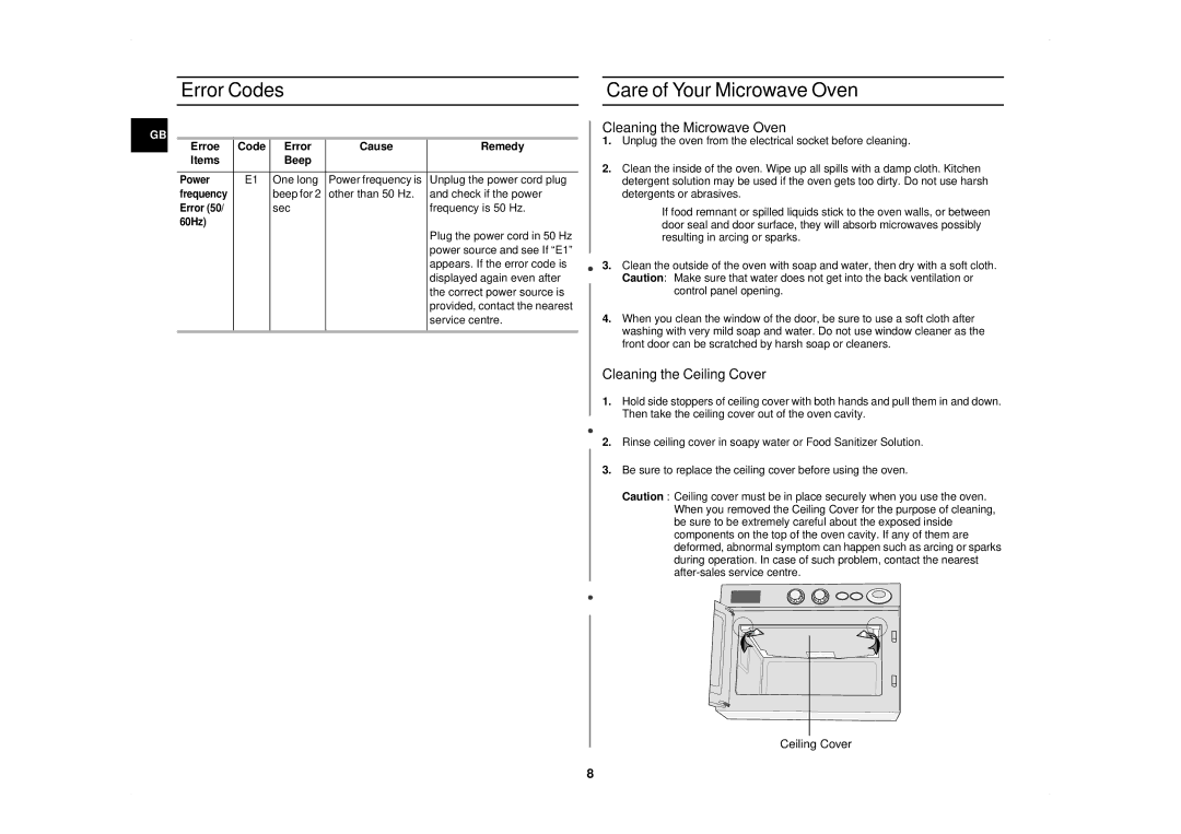 Samsung CM1019/XET manual Error Codes Care of Your Microwave Oven, Erroe, Error Cause Remedy Items Beep 