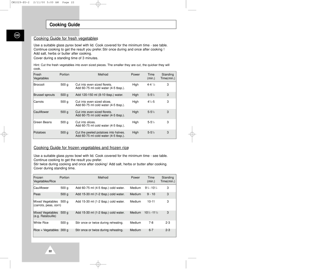 Samsung CM1029 manual Cooking Guide 