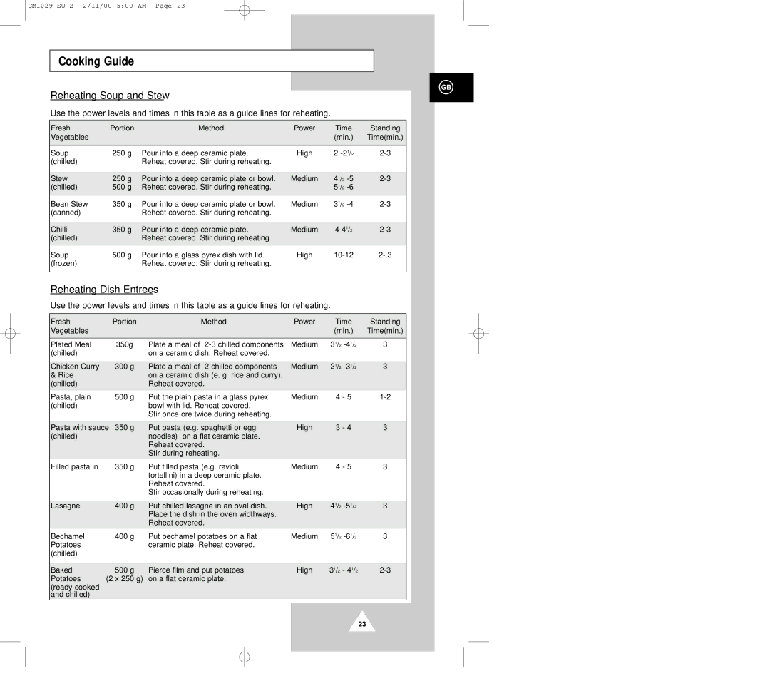 Samsung CM1029 manual Medium, 350g 