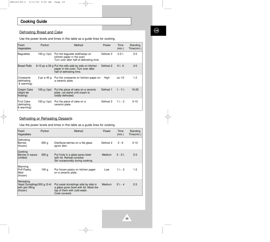 Samsung CM1029 manual Defrost, 10-20 