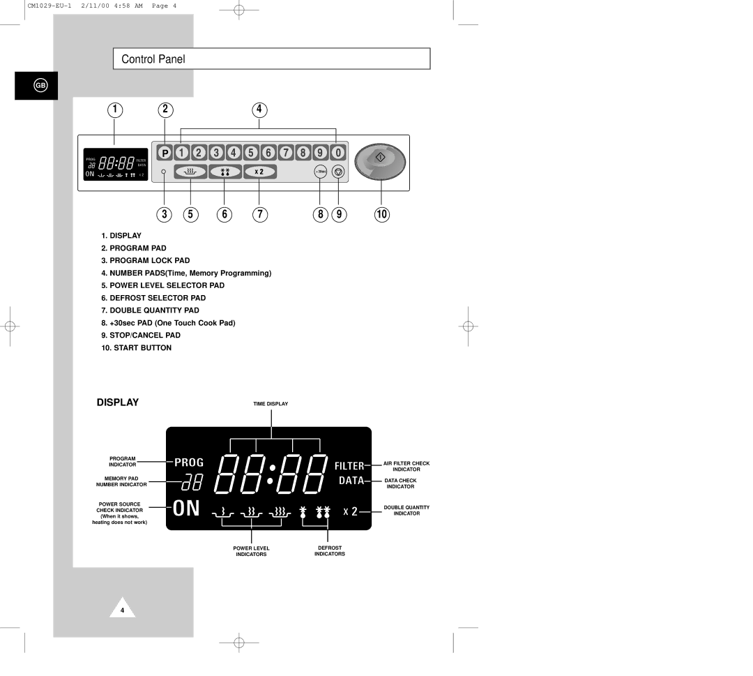 Samsung CM1029 manual Control Panel, Display 