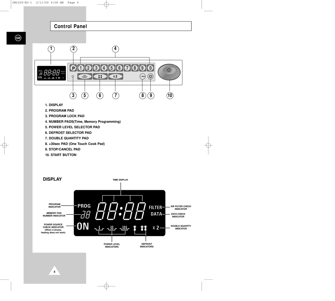 Samsung CM1029 manual Control Panel, Display 