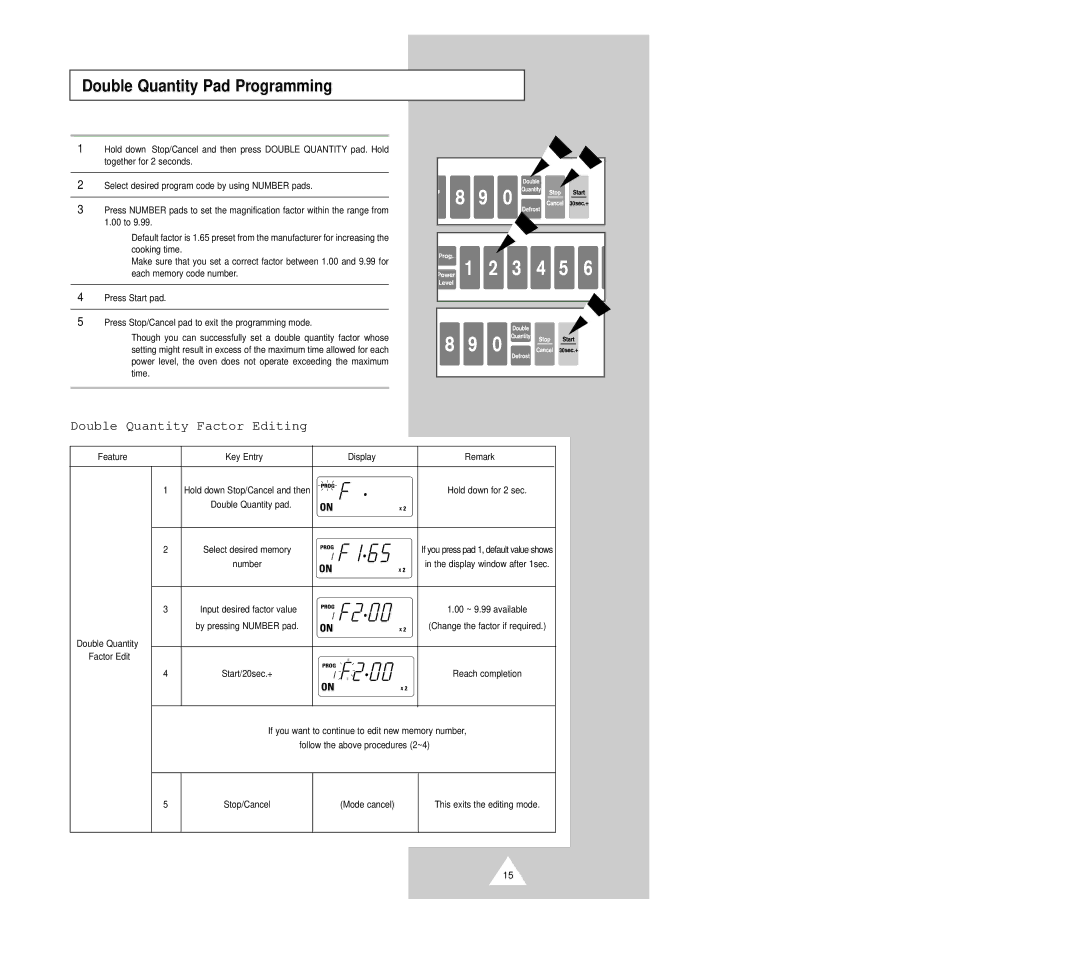 Samsung CM1029B owner manual Double Quantity Pad Programming, Feature, Display, Factor Edit 