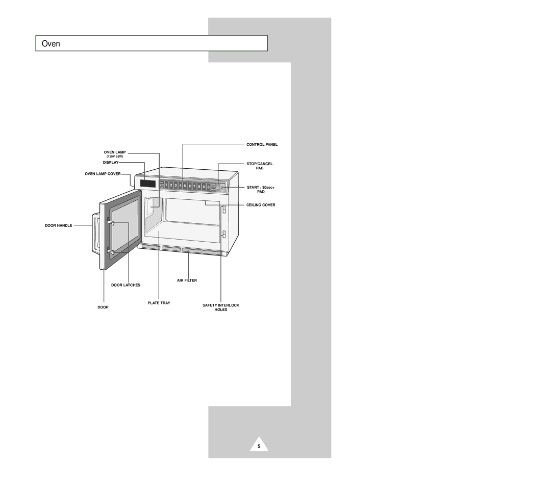 Samsung CM1029B owner manual Oven 