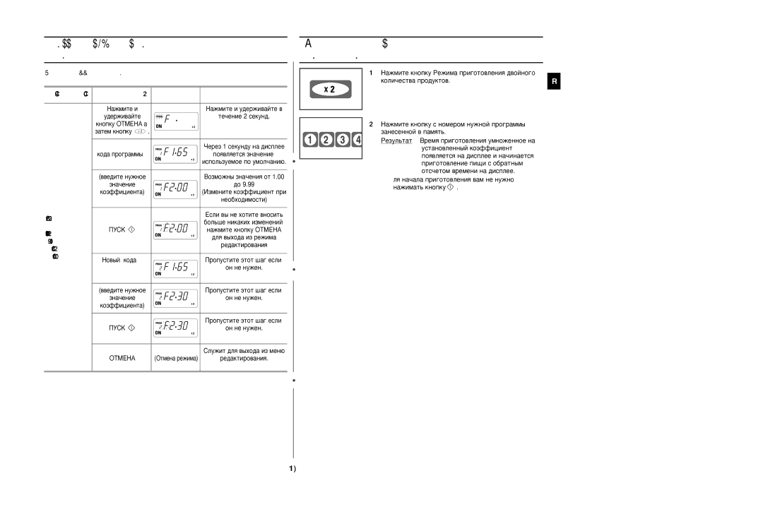 Samsung CM1029R/BWT manual ‡Í ÔÓÎ¸ÁÓ‚‡Ú¸Òﬂ Íìóôíóè ÂÊËÏ‡, ÎÛÌÍˆËﬂ ÄÌÓÔÍË, Ñëòôîâè, Ëïâ˜‡Ìëâ, Íó˝Ùùëˆëâìú‡ 