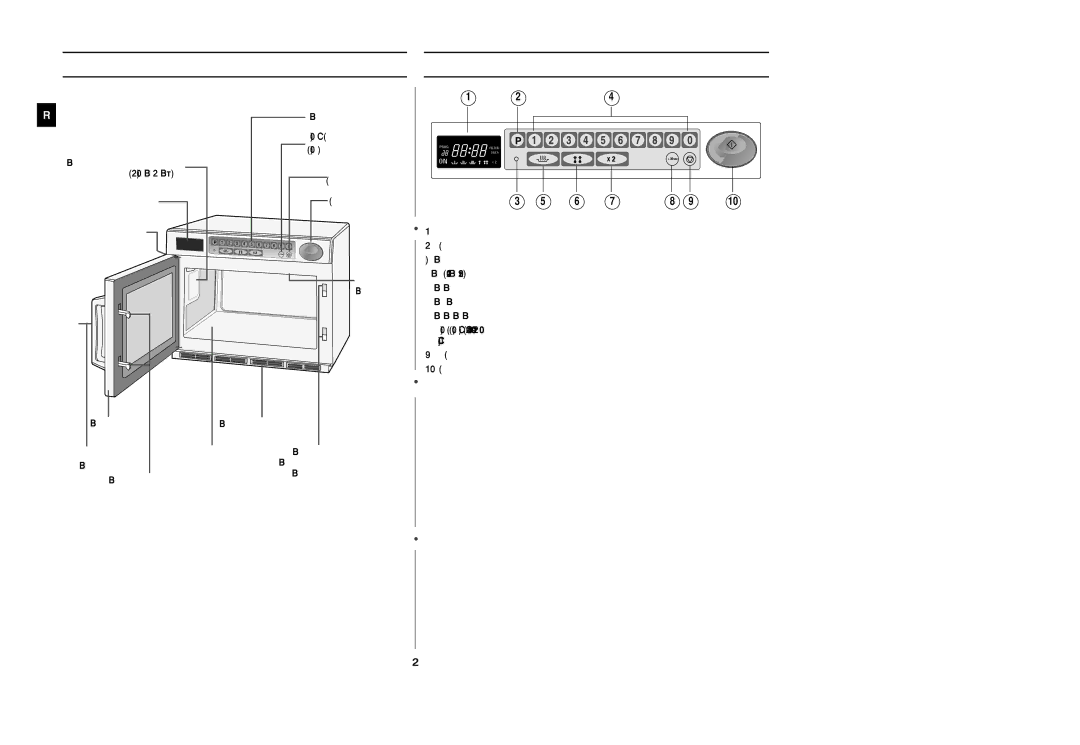 Samsung CM1029R/BWT manual ÈÂ˜¸ ‡ÌÂÎ¸ ÛÔ‡‚ÎÂÌËﬂ, ÑàëèãÖâ ÄêõòäÄ ãÄåèõ, ÅãéäàêéÇéóçõï, ÄéçíÄäíéÇ, ÁÄôÖãäà ÑÇÖêñõ 