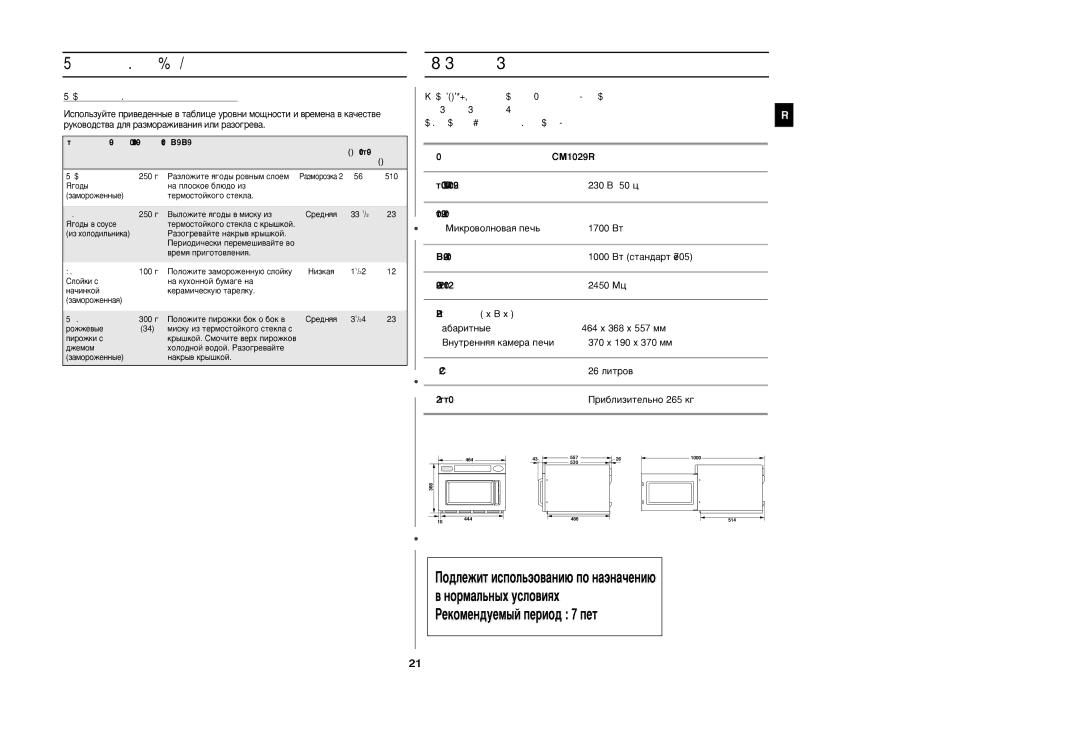 Samsung CM1029R/BWT manual ‡Áïó‡Êë‚‡Ìëâ Ëîë ‡Áó„Â‚ ‰Âòâúó‚ 