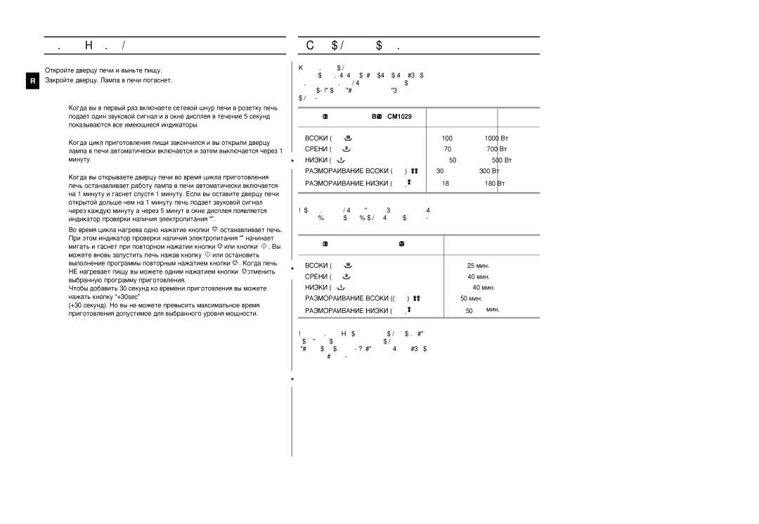 Samsung CM1029R/BWT manual Ó‚ÌË ÏÓ˘ÌÓÒÚË Ë ‚ÂÏﬂ ÔË„ÓÚÓ‚ÎÂÌËﬂ, Ó‚ÂÌ¸ ÏÓ˘ÌÓÒÚË ˚ıÓ‰Ì‡ﬂ ÏÓ˘ÌÓÒÚ¸ 