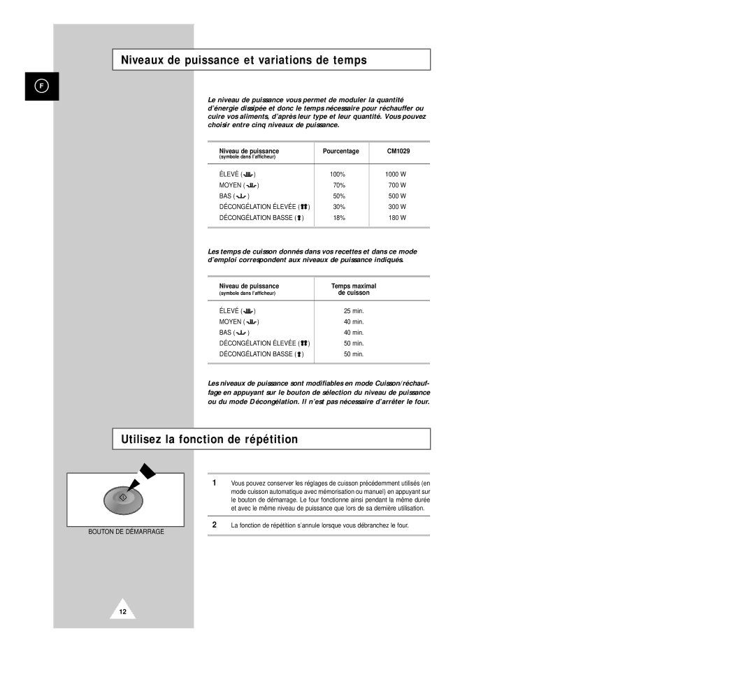 Samsung CM1029/XEF Niveaux de puissance et variations de temps, Utilisez la fonction de répétition, Niveau de puissance 