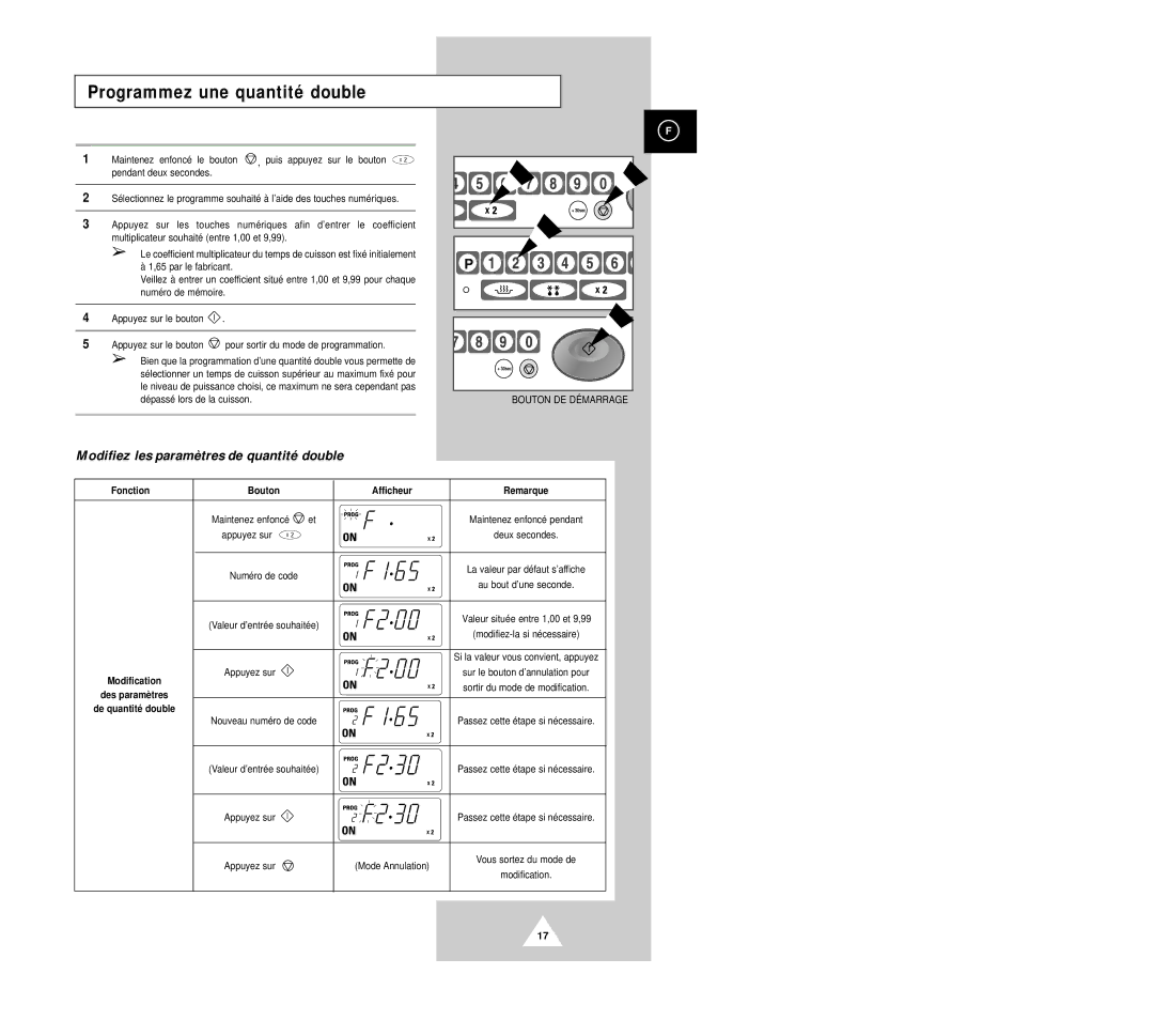 Samsung CM1029/XEF manual Programmez une quantité double, Fonction 