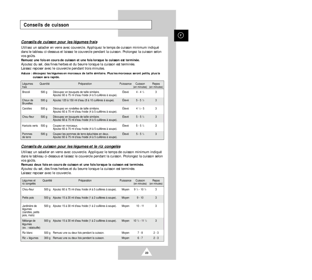 Samsung CM1029/XEF manual Conseils de cuisson pour les légumes frais 