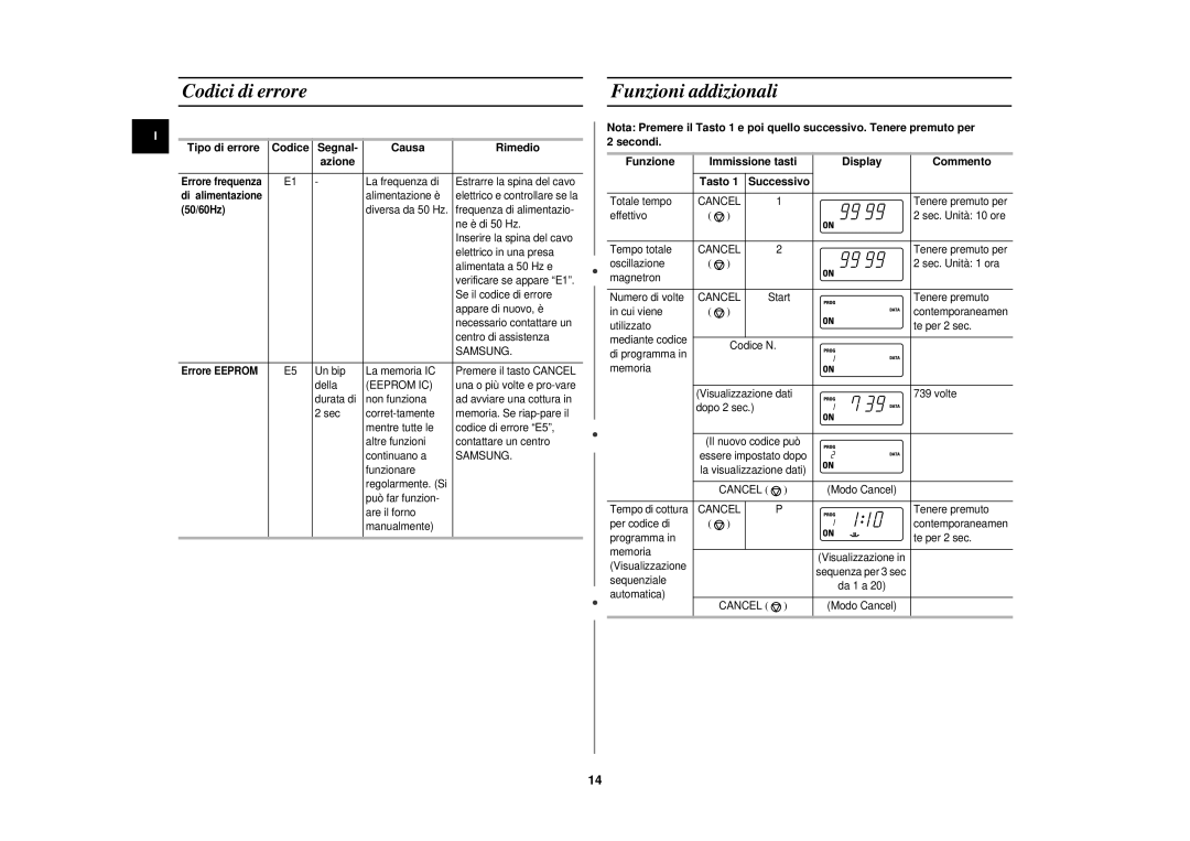 Samsung CM1029/XET manual Codici di errore Funzioni addizionali, Tipo di errore, Segnal Causa Rimedio Azione 