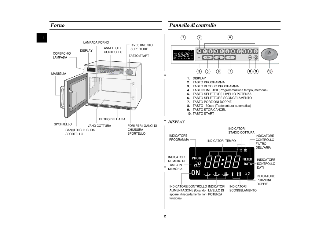 Samsung CM1029/XET manual Forno, Pannello di controllo 