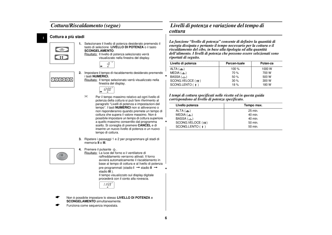 Samsung CM1029/XET Cottura/Riscaldamento segue, Livelli di potenza e variazione del tempo di cottura, LIvello potenza 