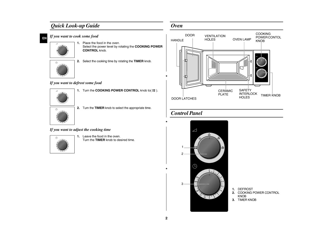 Samsung CM1039A-K/XEU manual Quick Look-up Guide, Oven, Control Panel, Turn the Cooking Power Control knob to 