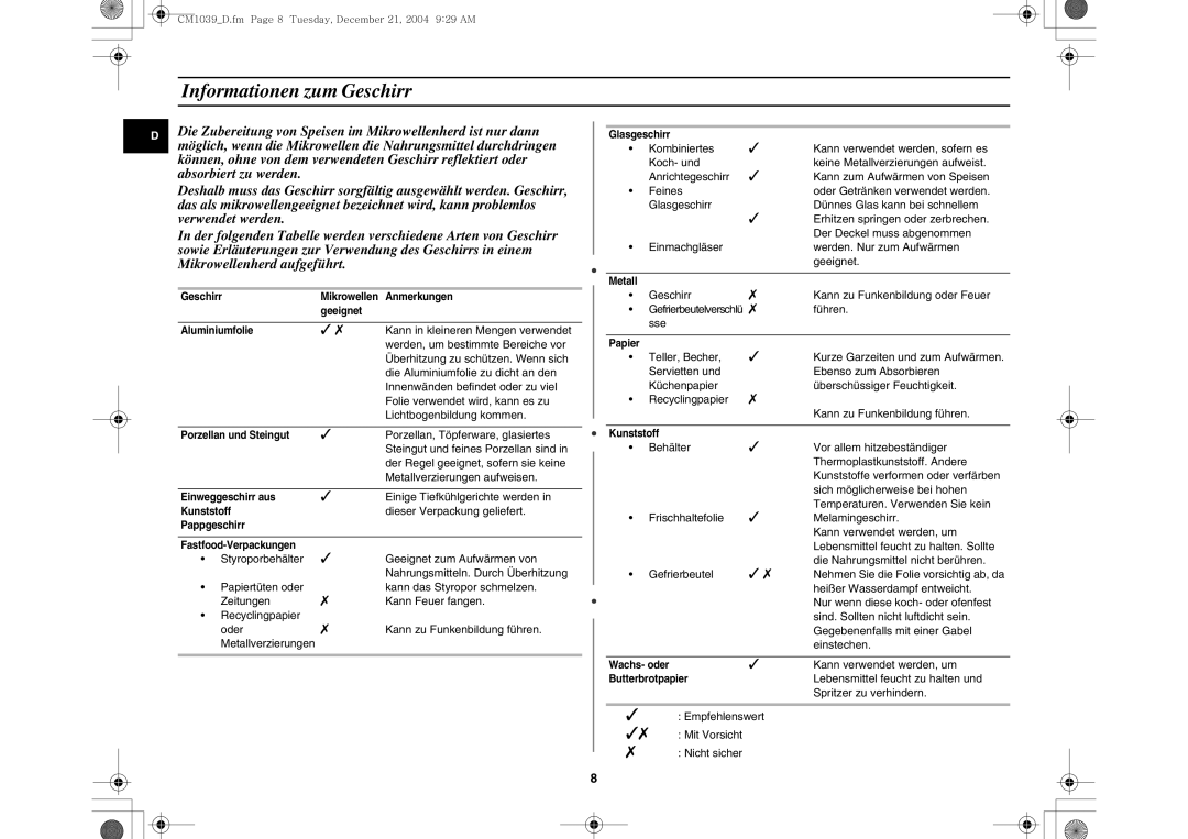 Samsung CM1039/XEG manual Informationen zum Geschirr 