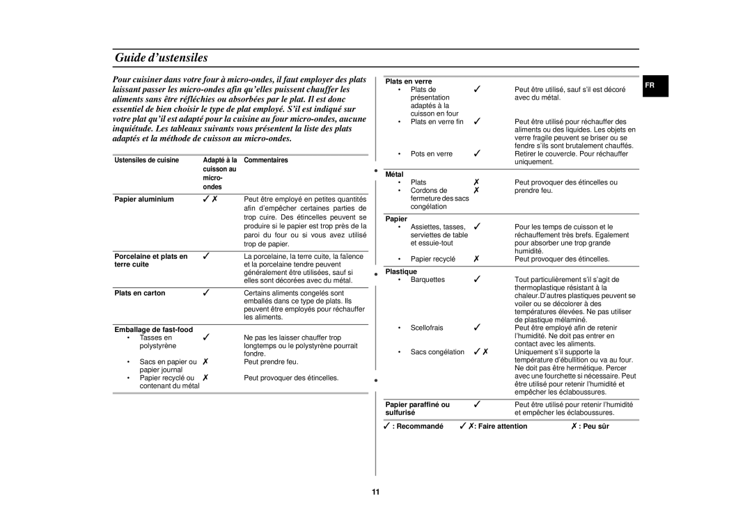 Samsung CM1049/XEF manual Guide d’ustensiles 