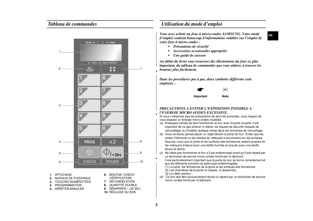 Samsung CM1049/XEF manual Tableau de commandes, Utilisation du mode d’emploi, ImportantNote 